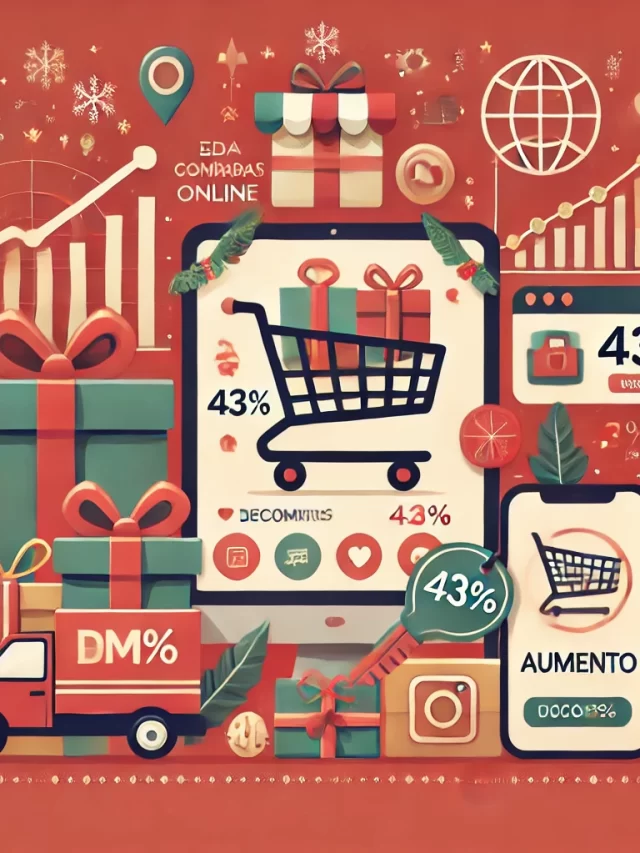 PMEs Alcançam R$ 441 Milhões em Vendas Online no Natal de 2024