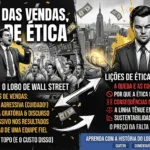 Jordan Belfort (Leonardo DiCaprio) em uma cena icônica, representando as táticas de vendas e os dilemas éticos explorados no filme "O Lobo de Wall Street".